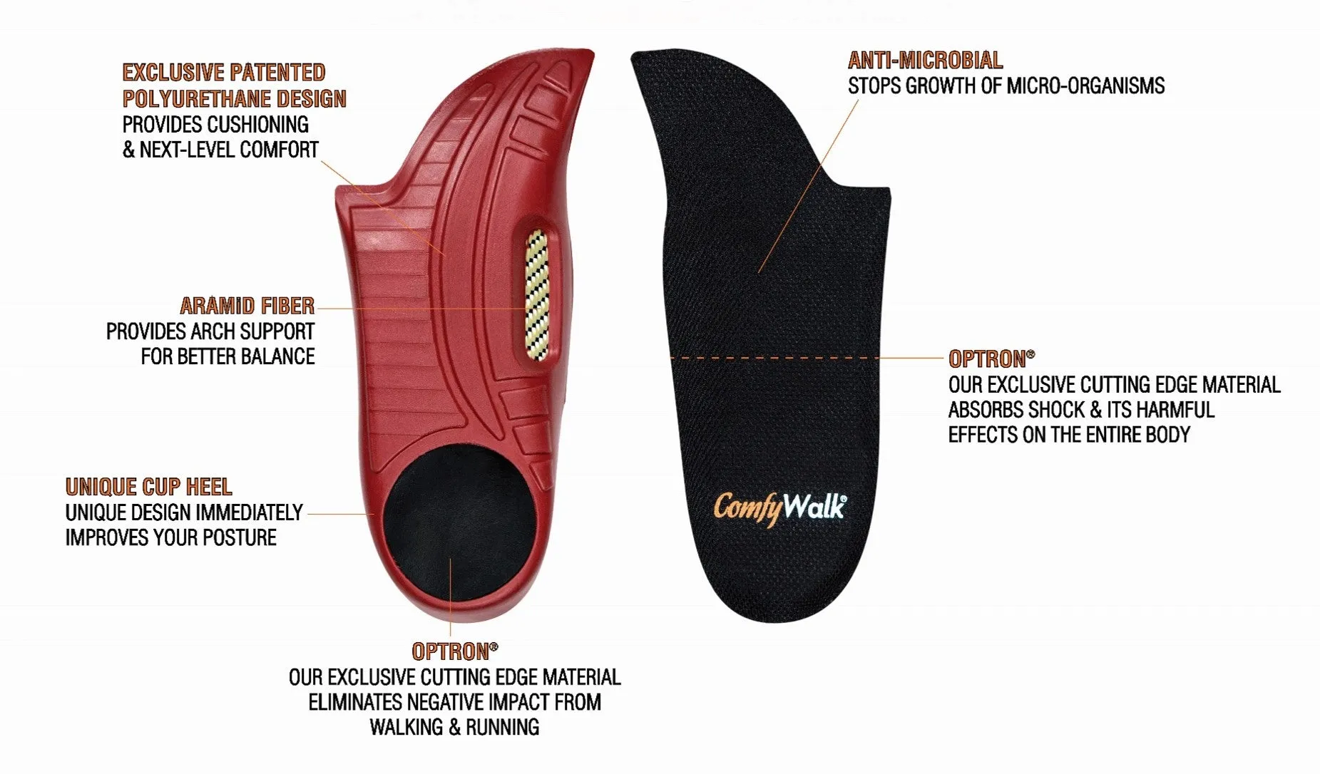 Men's Insoles